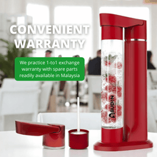 Load image into Gallery viewer, Abuden Classic Soda Maker Spare Parts Replaceable Parts Material Sparkling Water Air Soda