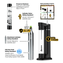 Load image into Gallery viewer, ABUDEN Classic Soda Maker White Sparkling Water Machine