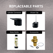 Load image into Gallery viewer, ABUDEN Glide Soda Maker Black