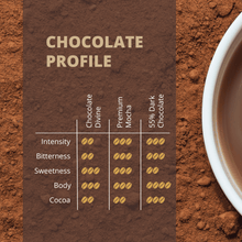 Load image into Gallery viewer, Chocolate Powder Sachet 30g x 10s Sachet Cocoa Drinks Hot Chocolate Mixture Cold Blended Chocolate Drinks Premium Mocha