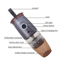 Load image into Gallery viewer, ABUDEN Dual Mode Portable Coffee Grinder Manual Automatic Coffee Grinder Rechargeable USB Type C Travel Coffee Grinder