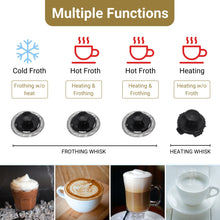 Load image into Gallery viewer, ABUDEN Milk Frother Machine SIRIM Milk Frother Electric Milk Foam Maker Milk Heater Latte Milk Automatic Milk Frother