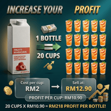 Load image into Gallery viewer, Fruit Magician 1L Fruit Mix Concentrate Halal Beverage Mix Flavour F&amp;B Cafe 1000ml Syrup Sparkling Water Dessert Topping
