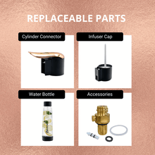 Load image into Gallery viewer, ABUDEN Glide Soda Maker Black Rose Gold
