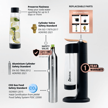 Load image into Gallery viewer, ABUDEN Glide Soda Maker Black Rose Gold
