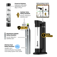 Load image into Gallery viewer, ABUDEN Classic White Soda Maker Cafe Sparkling Juice Machine Refillable CO2 Gas Halal Gas Carbonated Beverage F&amp;B Soda Water (Copy)
