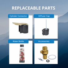 Load image into Gallery viewer, Abuden Glide Soda Maker Spare Parts Replaceable Parts Material Sparkling Water Air Soda
