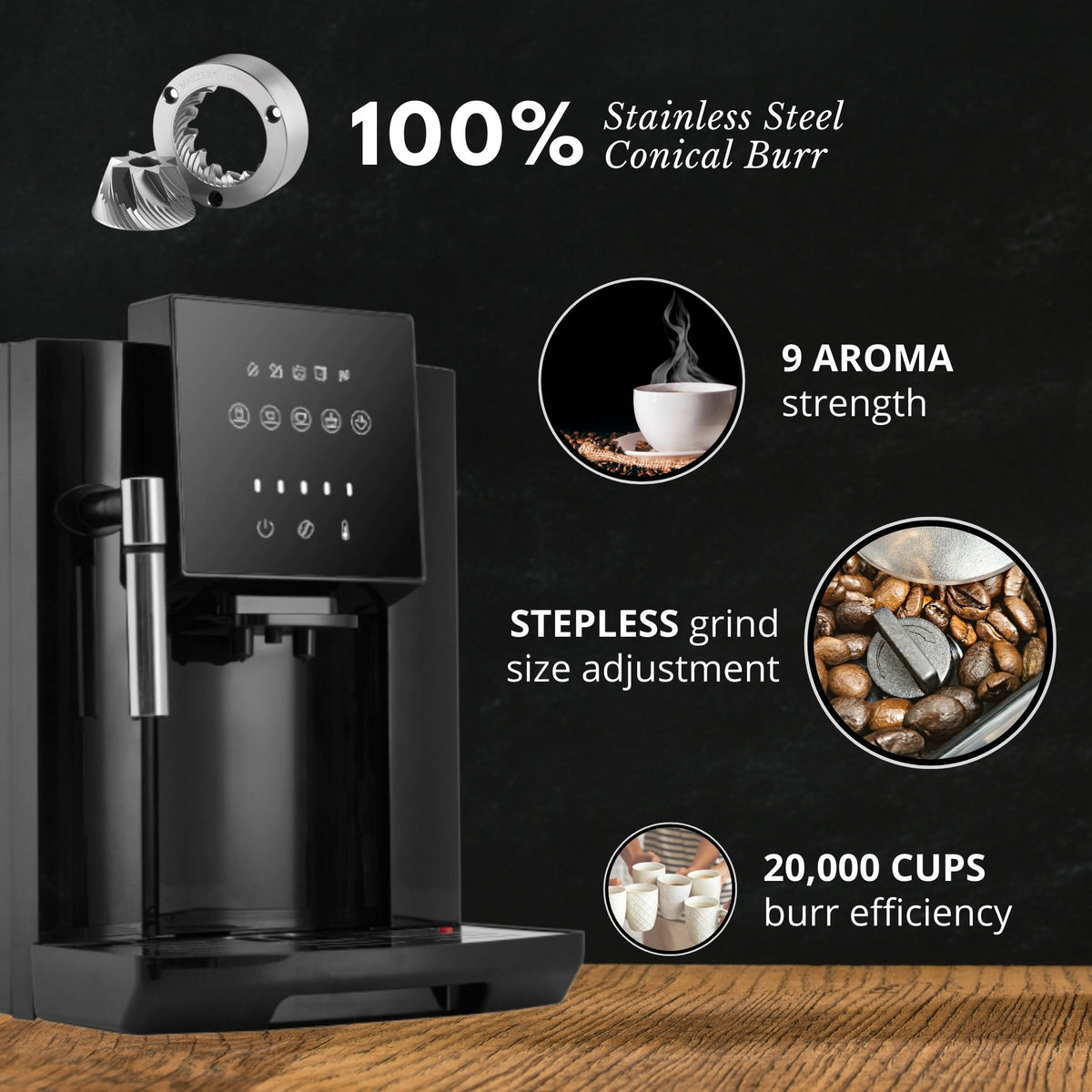 ABUDEN Fully Automatic Espresso Machine with Grinder (SIRIM) Office Co ...