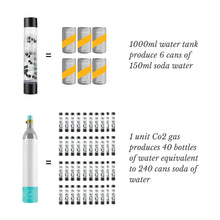 Load image into Gallery viewer, ABUDEN Soda Maker Water Bottle 1000ml Soda Make Water Tank Food Grade BPA PET Air Tight Bottle

