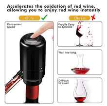 Load image into Gallery viewer, ABUDEN Wine Aerator Immediate Wine Breathe AAA Battery Wine Aerator Electric Wine Aerator Wine Decanter
